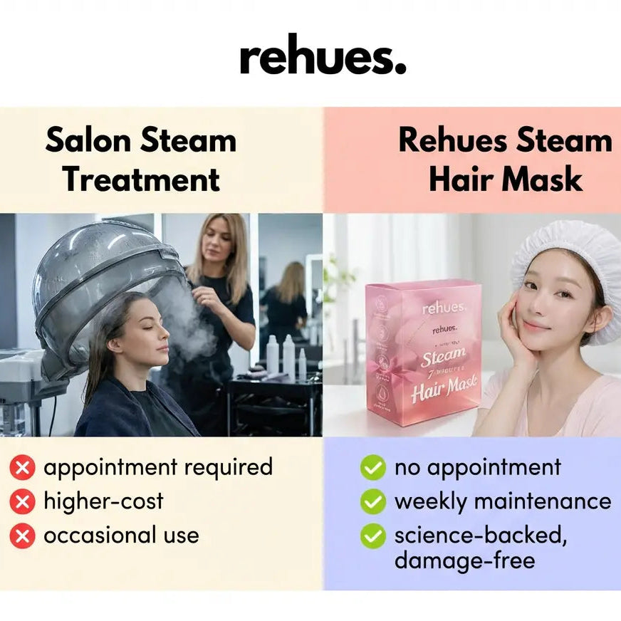 Rehues