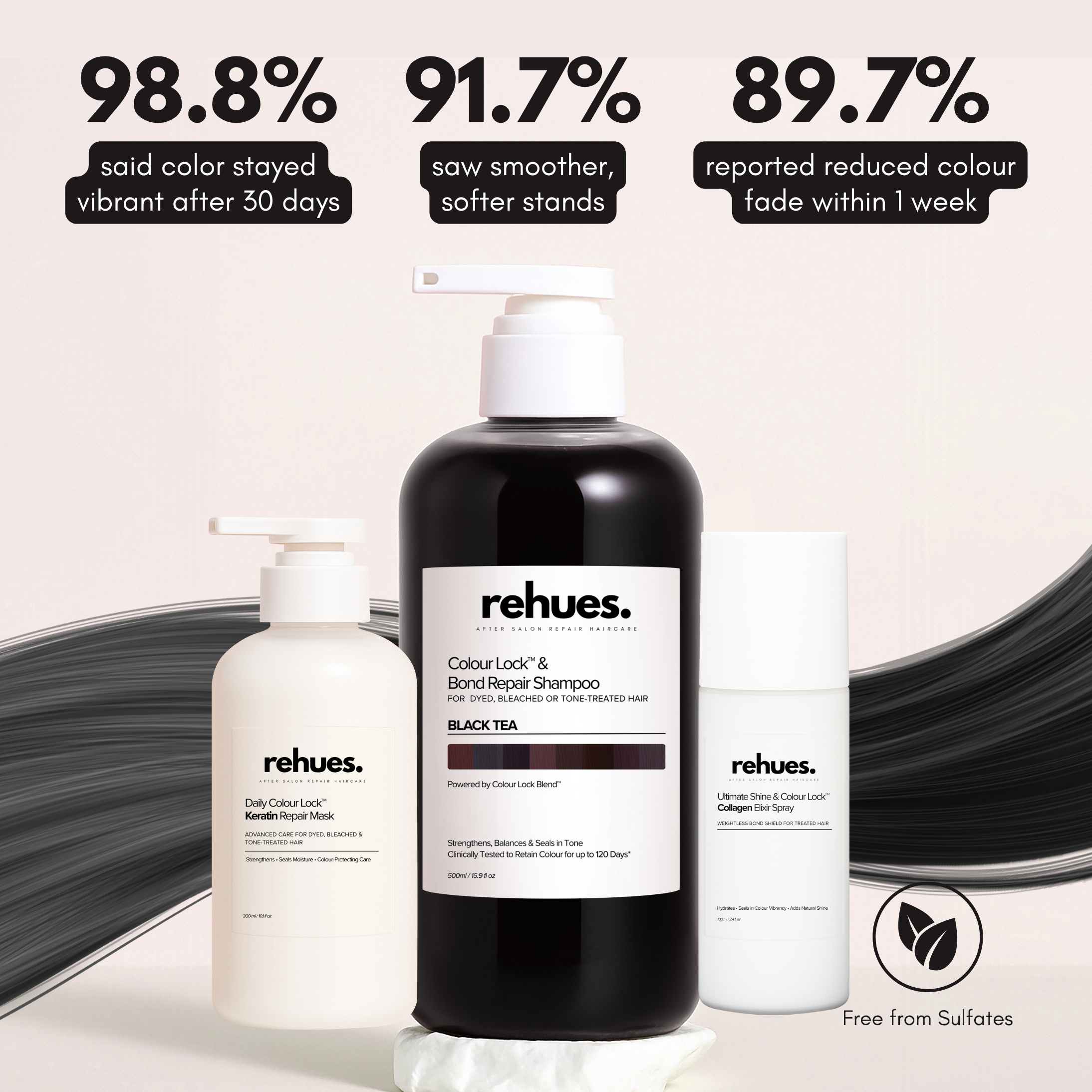 Get Silky Soft Hair & Revive Faded Hair Color In One Wash.
