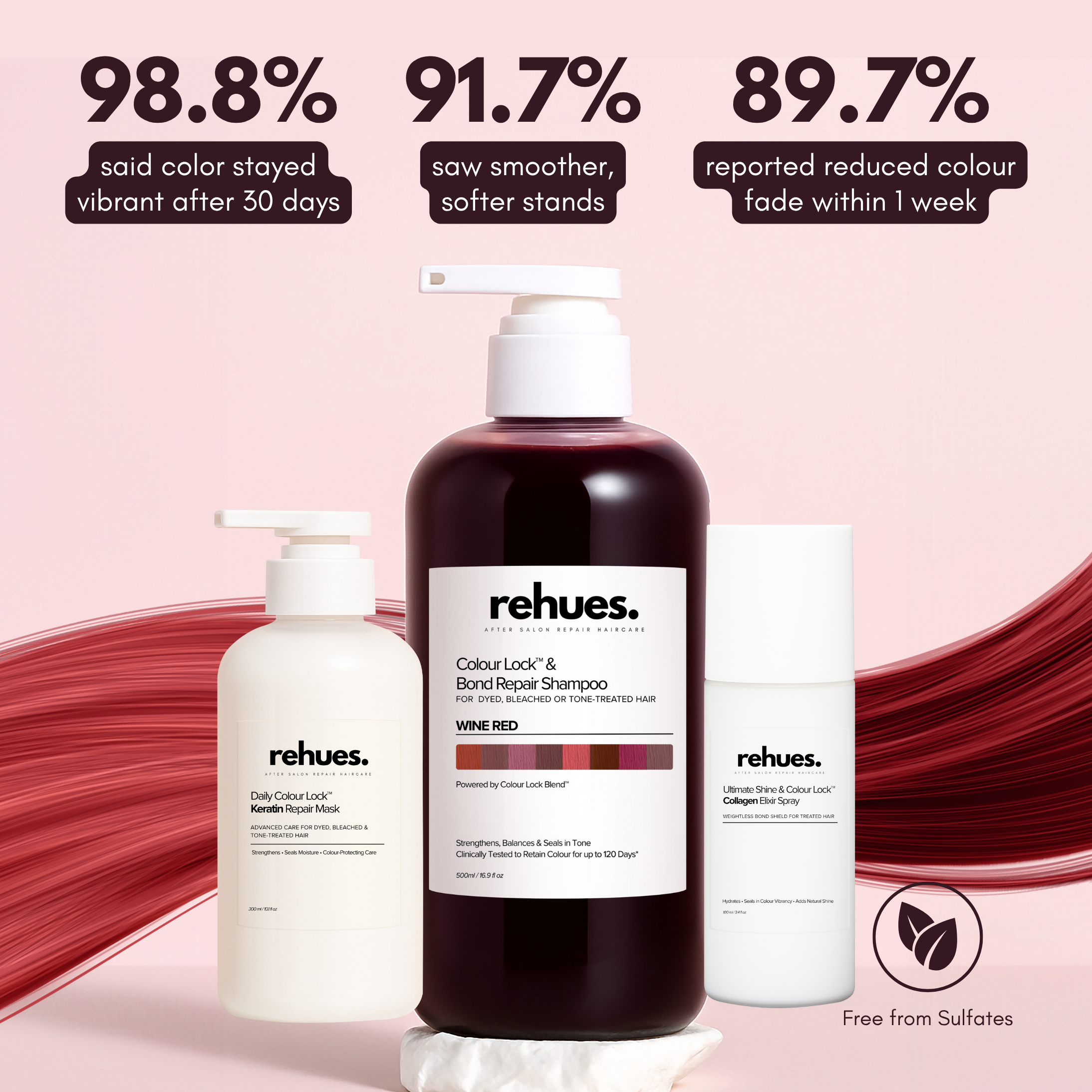 Get Silky Soft Hair & Revive Faded Hair Color In One Wash.