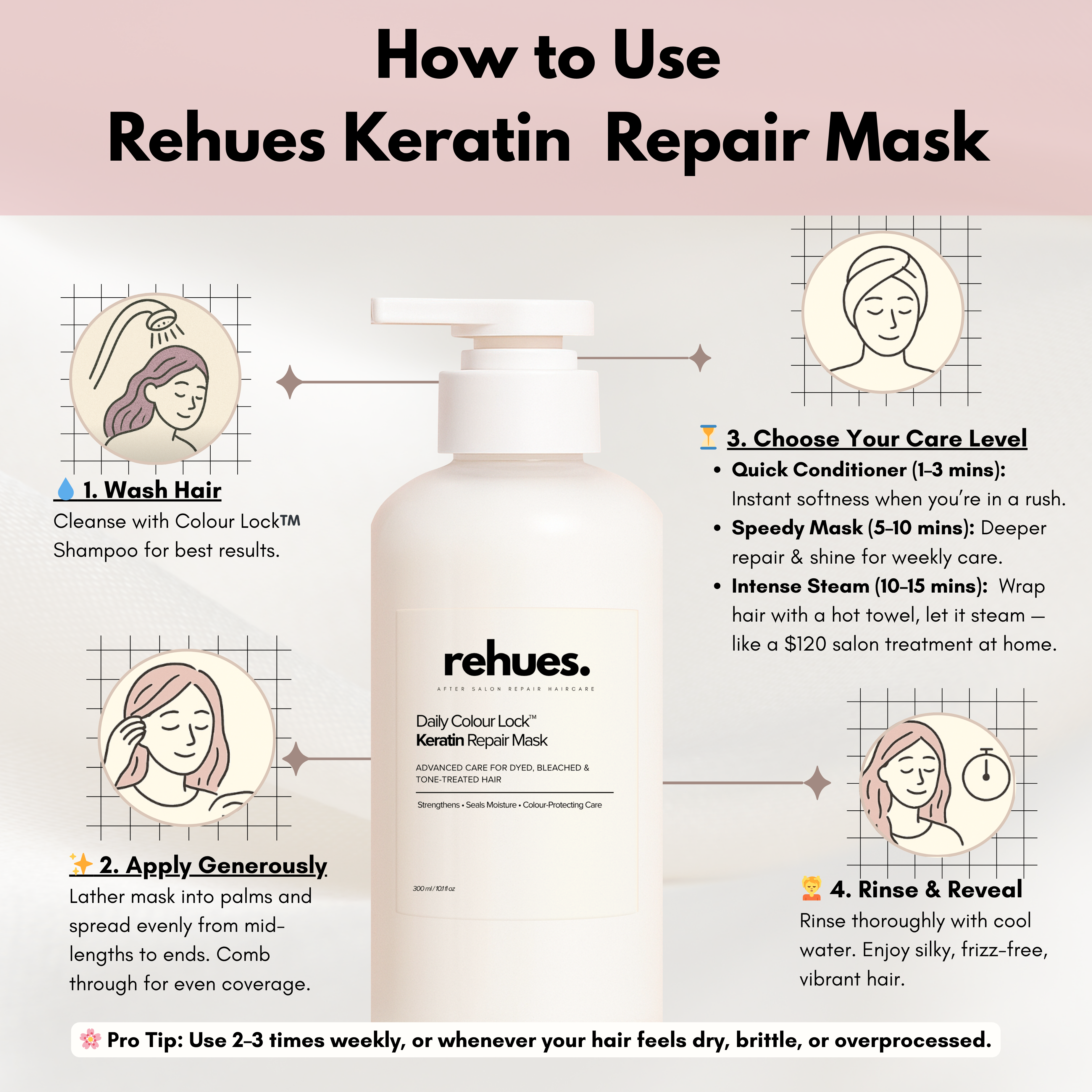 Keratin Repair Mask (300ml)
