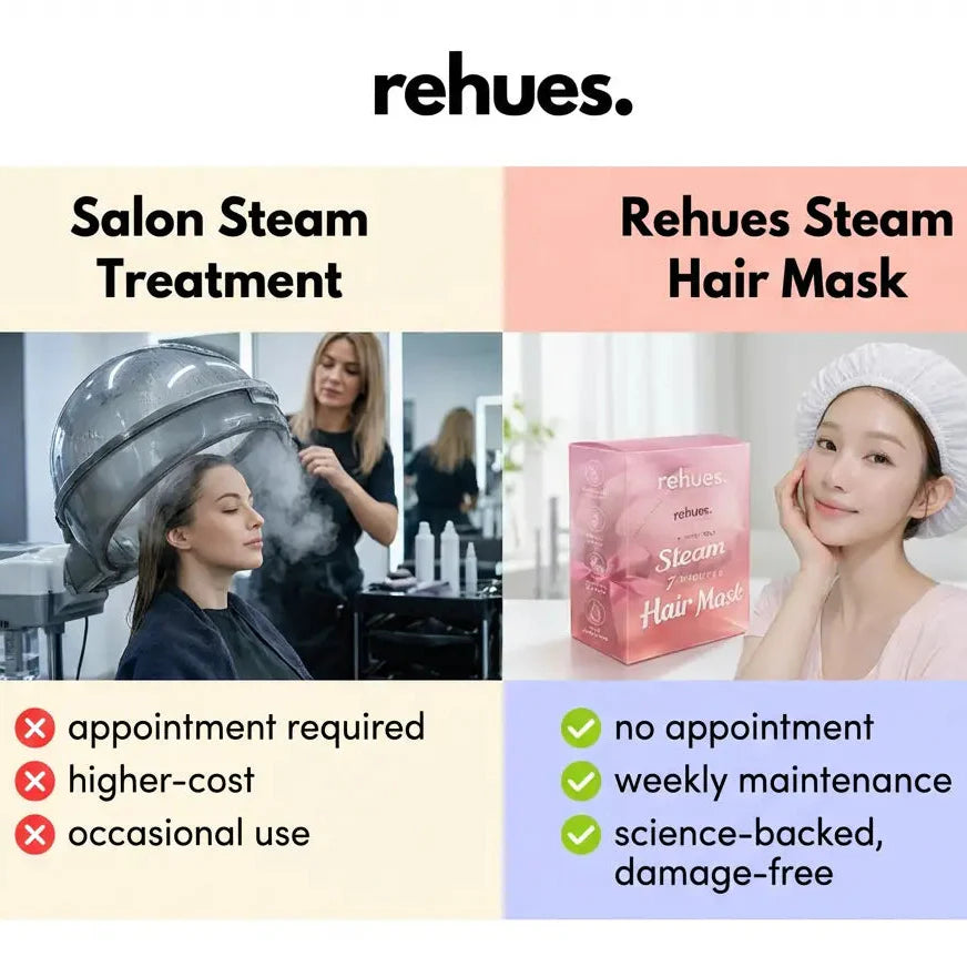 Scalp Treatment in Singapore