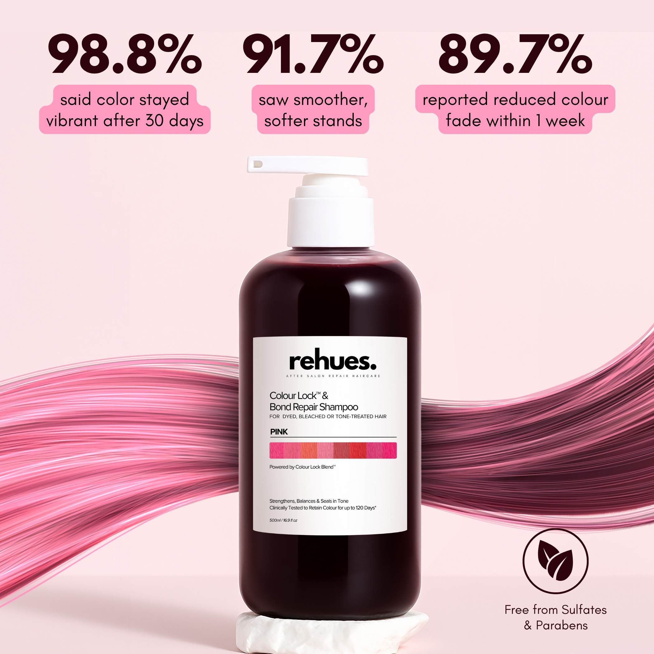 Get Silky Soft Hair & Revive Faded Hair Color In One Wash.