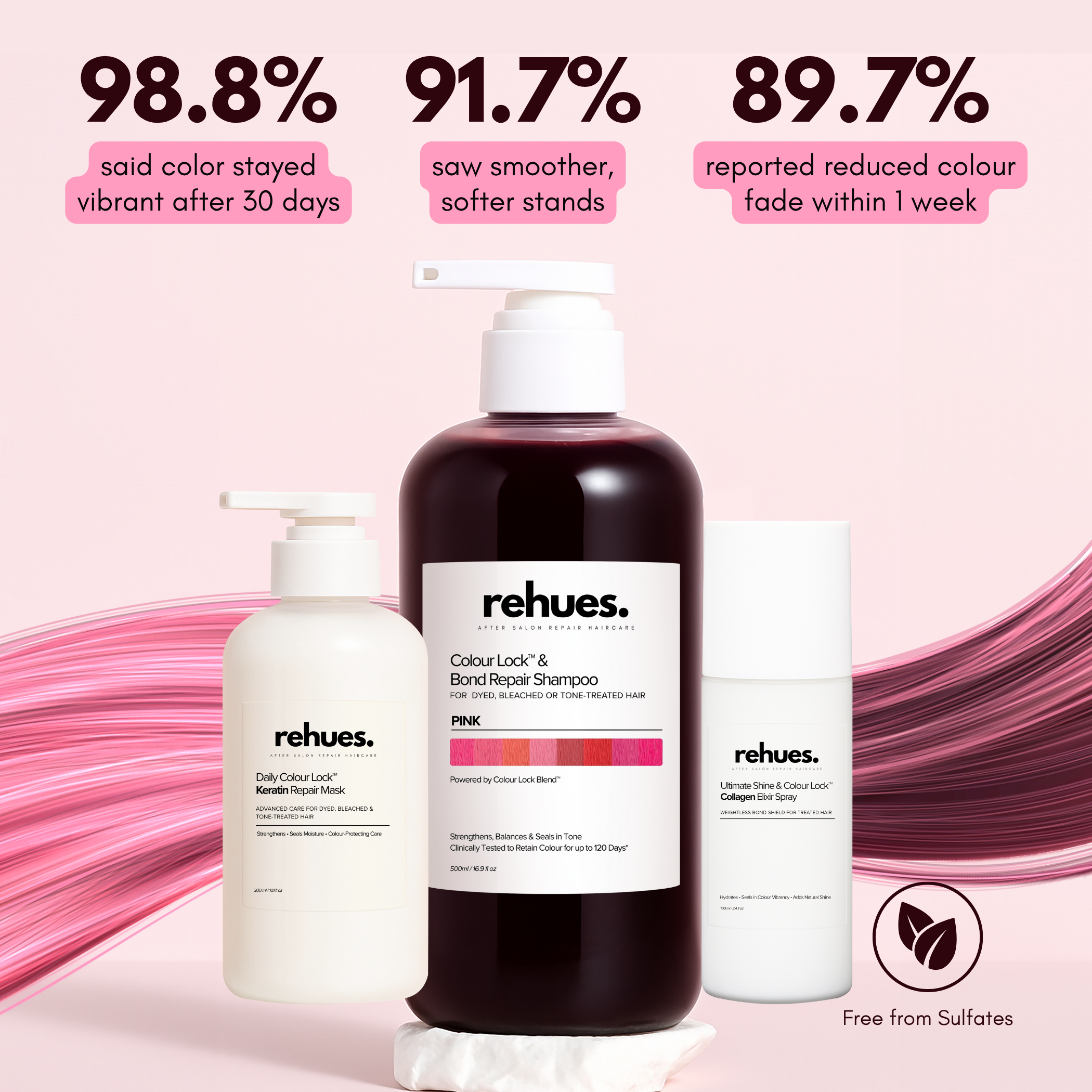 Get Silky Soft Hair & Revive Faded Hair Color In One Wash.