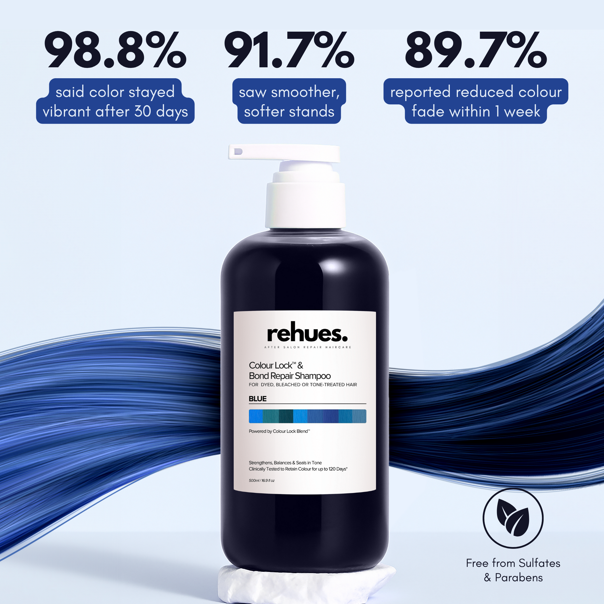 Get Silky Soft Hair & Revive Faded Hair Color In One Wash.