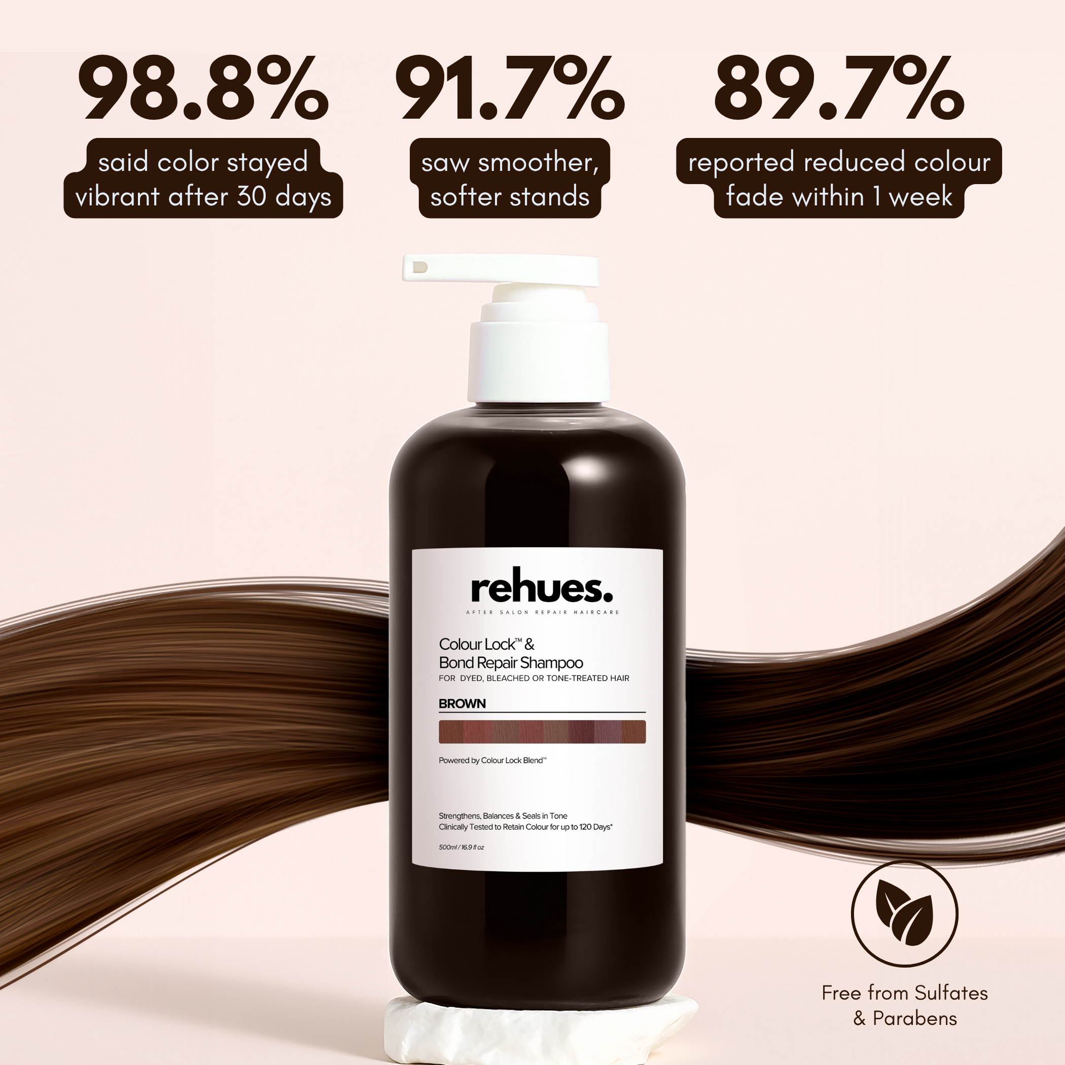 Get Silky Soft Hair & Revive Faded Hair Color In One Wash.