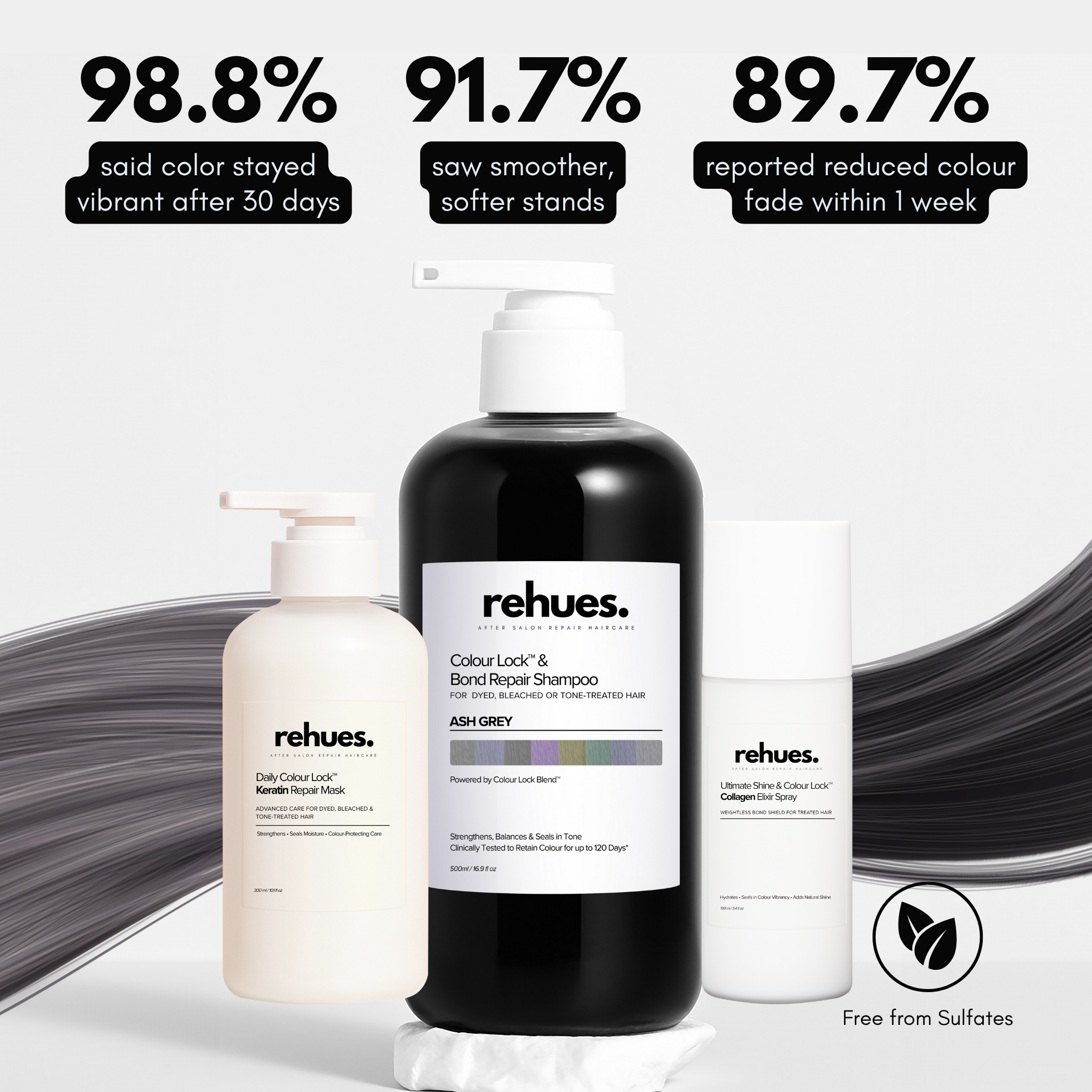 Get Silky Soft Hair & Revive Faded Hair Color In One Wash.