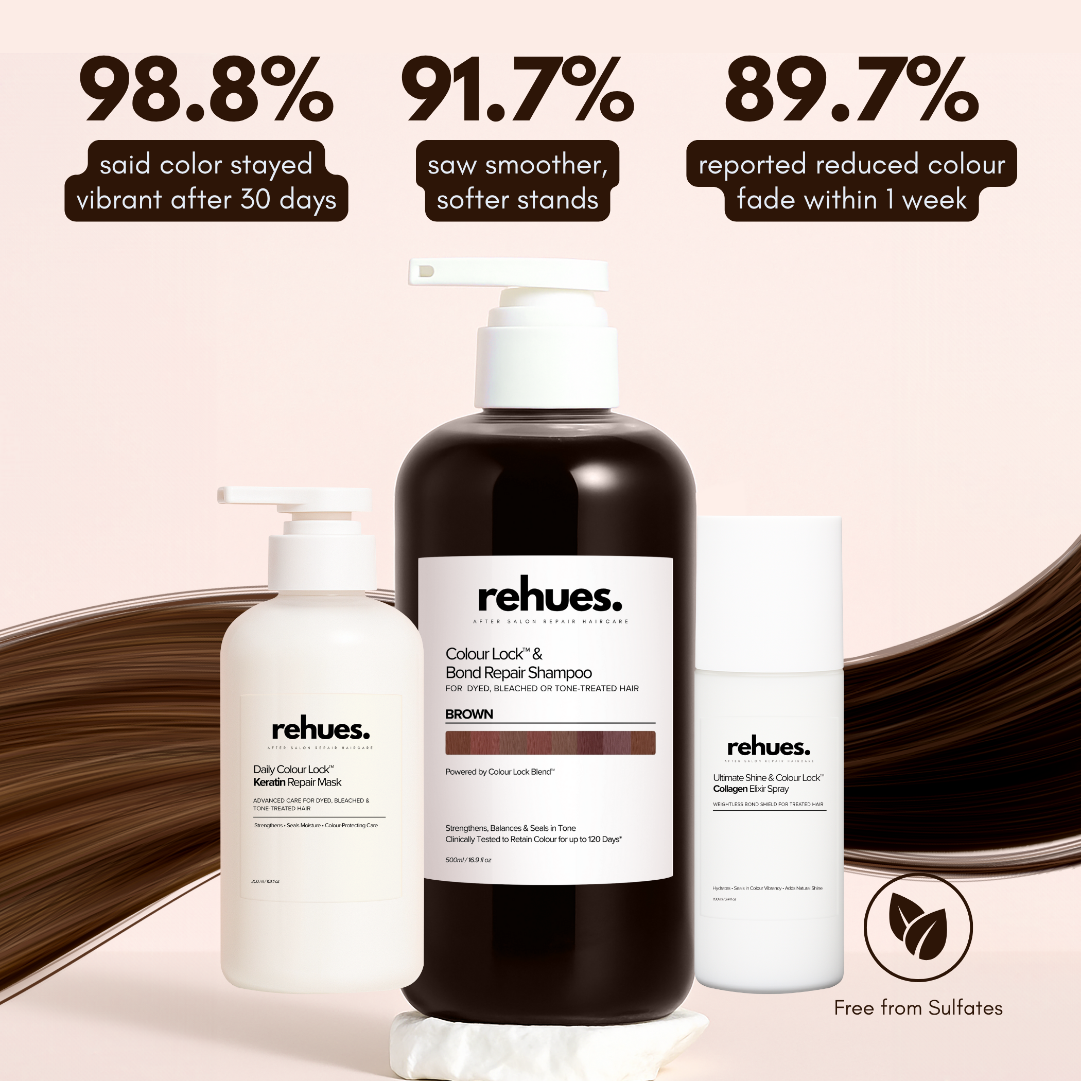Get Silky Soft Hair & Revive Faded Hair Color In One Wash.