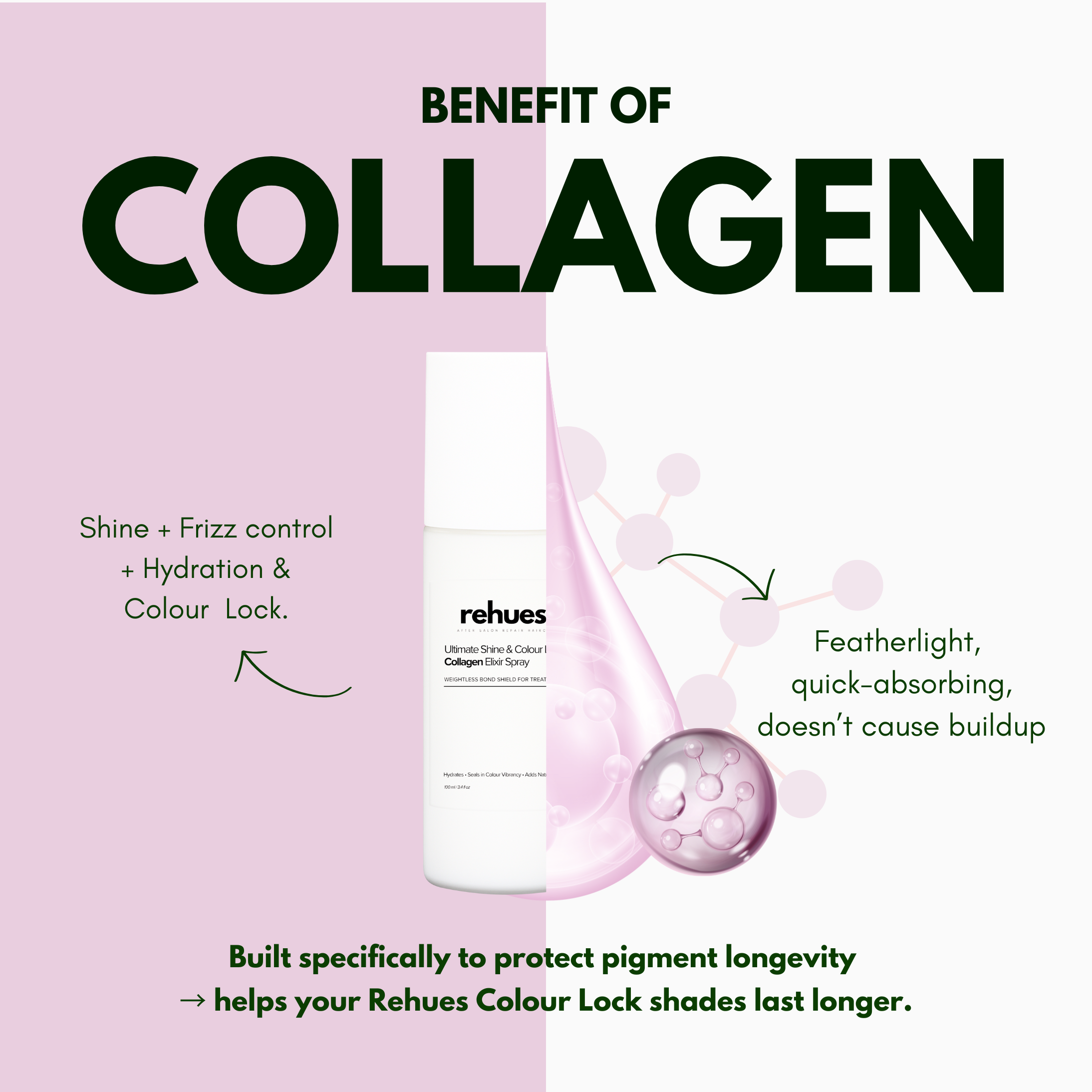 Collagen Elixir Spray (100ml)