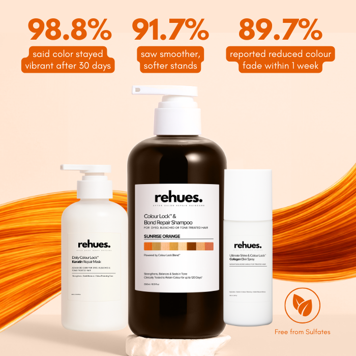 Get Silky Soft Hair & Revive Faded Hair Color In One Wash.