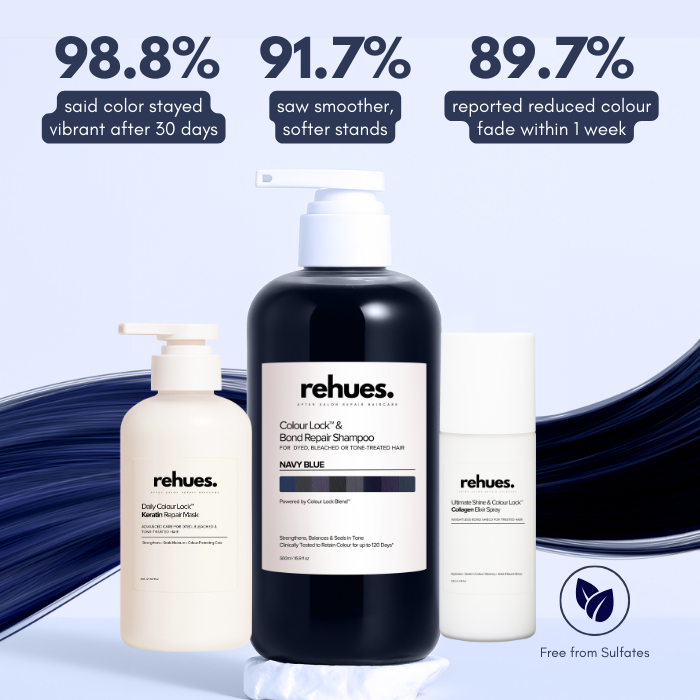 Get Silky Soft Hair & Revive Faded Hair Color In One Wash.