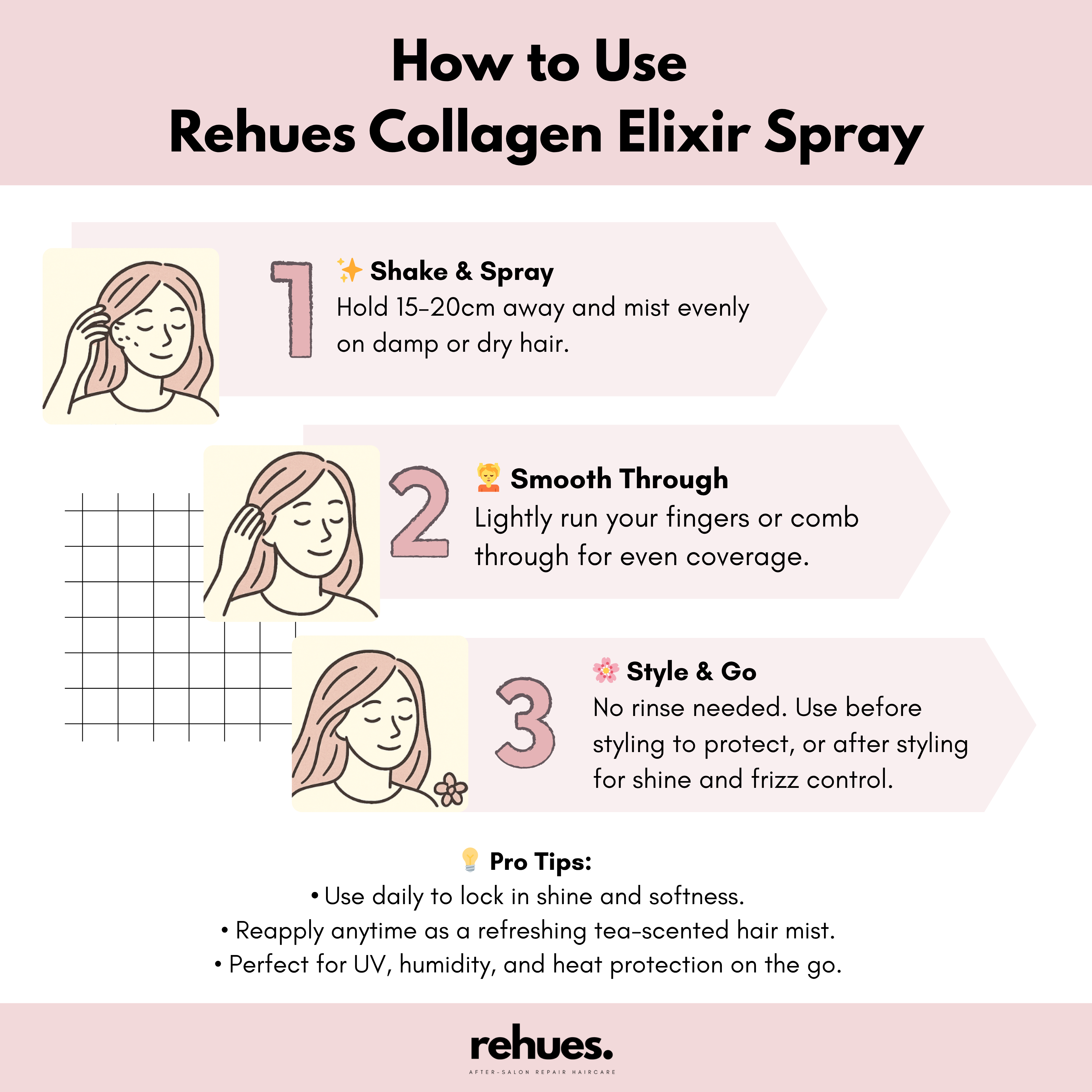 Collagen Elixir Spray (100ml)